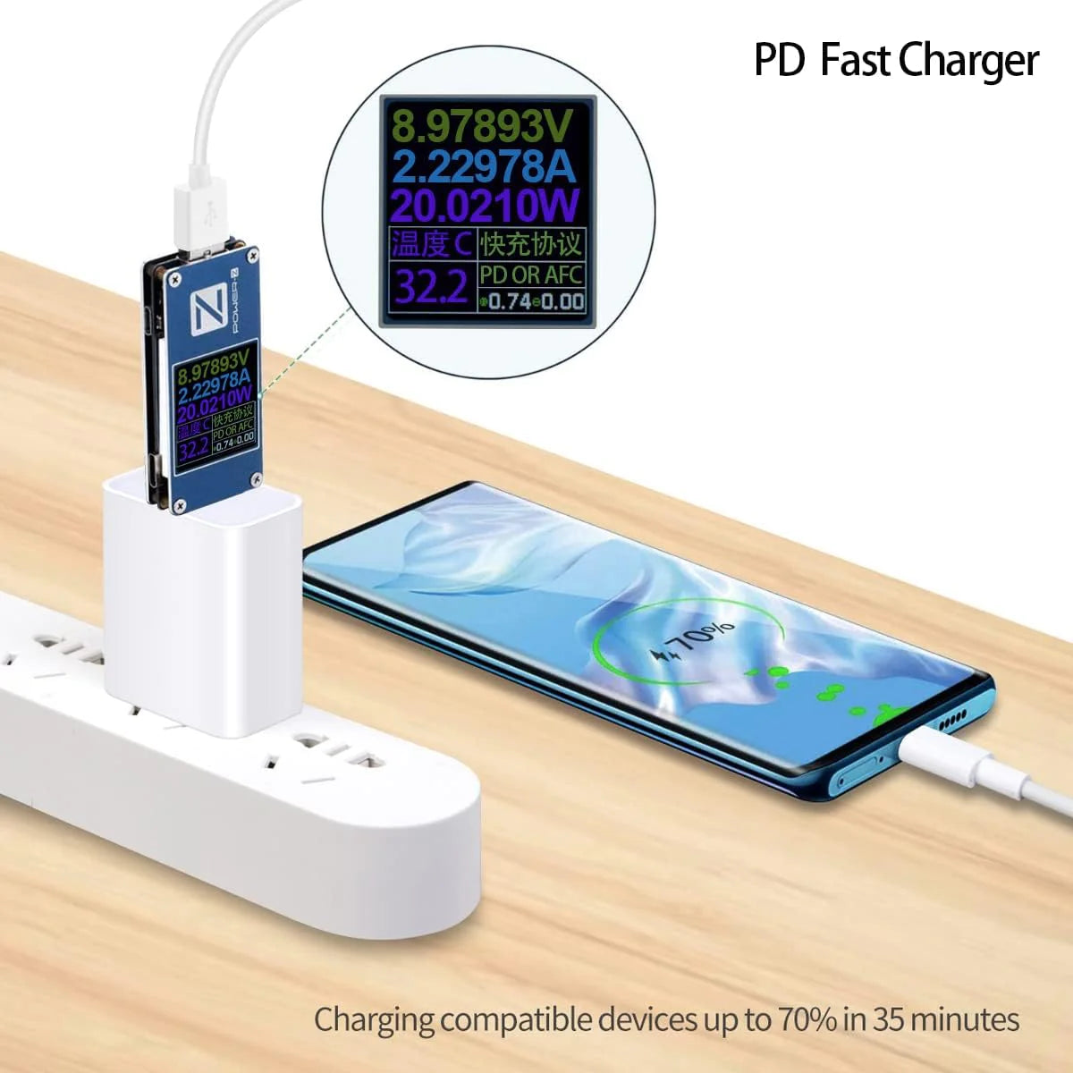 2024 20W USB-C Fast Charger PD Adapter Cable For iPhone 14/13/12/11 XR Pro iPad Grab-A-Gadget