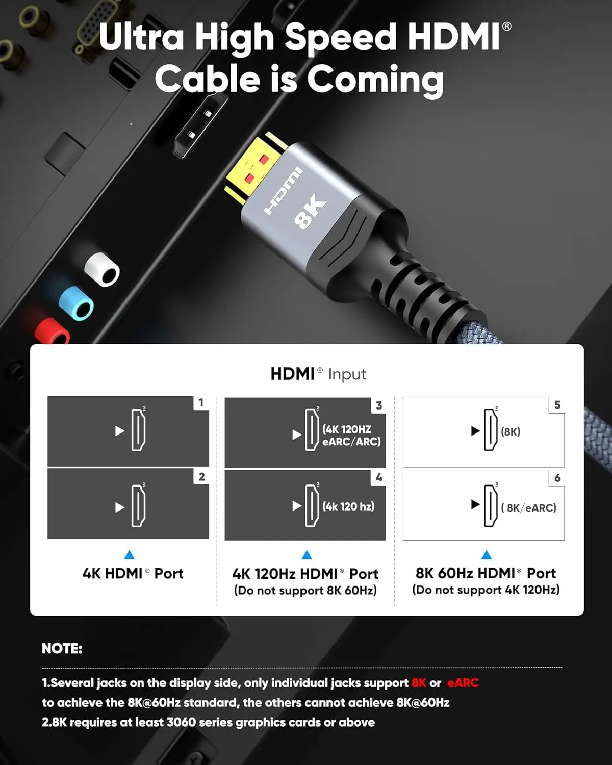 8K HDMI 2.1 Cable