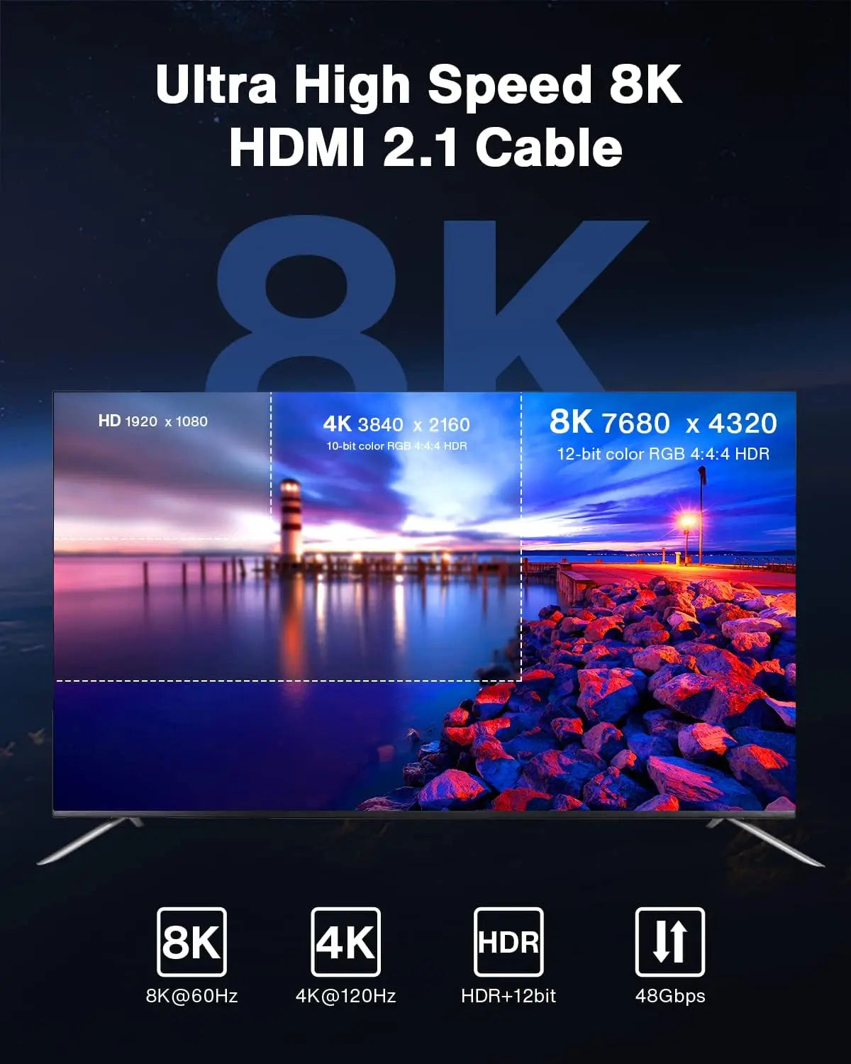 8K HDMI 2.1 Cable